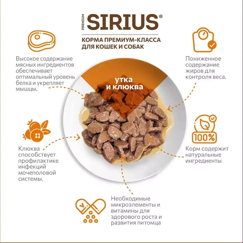 Пауч SIRIUS для кастрированных котов и стерилизованных кошек, утка с клюквой Пауч SIRIUS для кастрированных котов и стерилизованных кошек, утка с клюквой