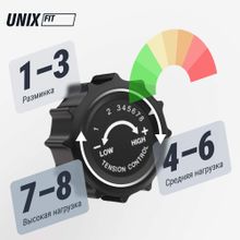 Эллиптический тренажер UNIX Fit SL-350