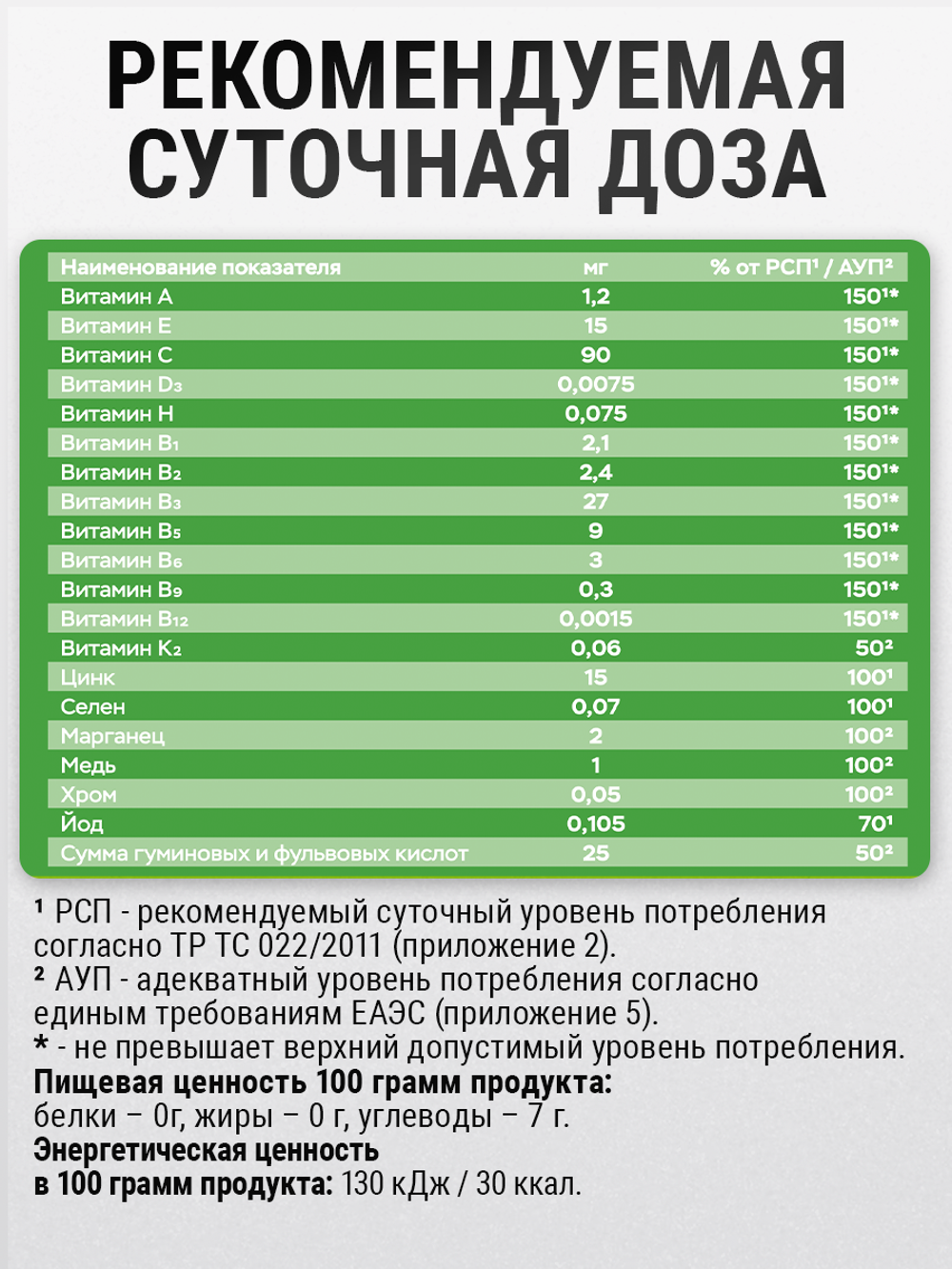Витамины для женщин и мужчин, комплекс бад для здоровья, энергии и иммунитета, мультивитамины