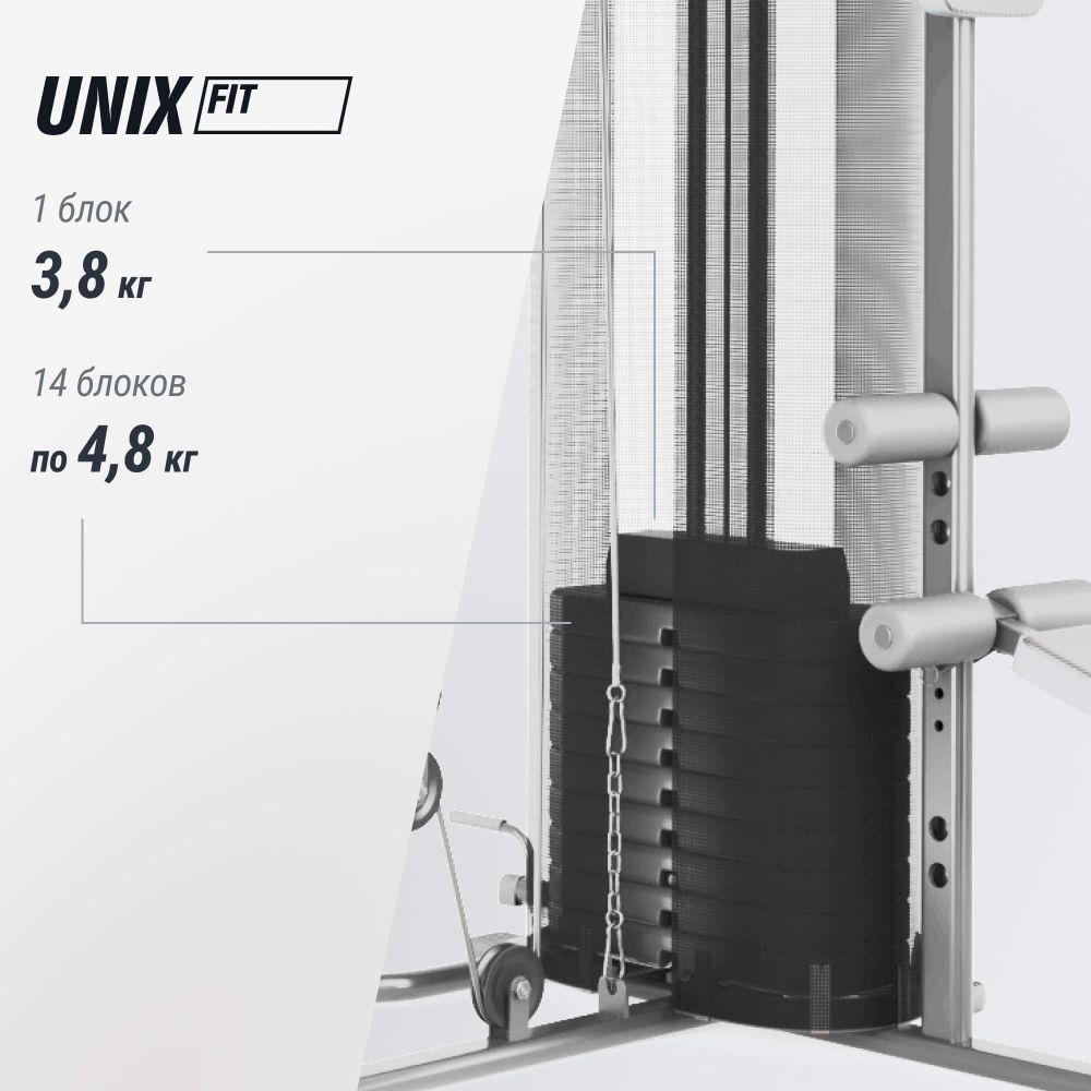 Силовой комплекс UNIX Fit BLOCK 70 MULTI