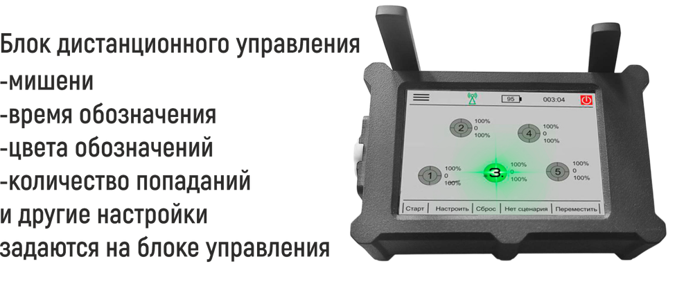 Стрелковый комплекс «БЛИК-ИКТ» с инфракрасной и тепловой подсветкой мишеней