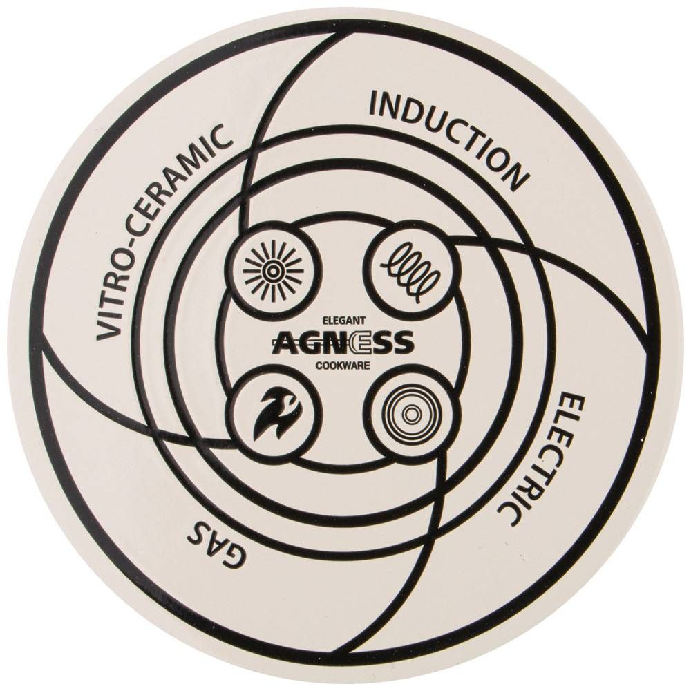 ЧАЙНИК AGNESS ЭМАЛИРОВАННЫЙ, 3,0Л, СЕРИЯ "ПАРИЖСКИЕ КОТЫ"