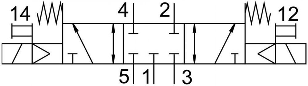 VUVG-L10-P53C-T-M5-1R8L Распределитель с электроуправлением