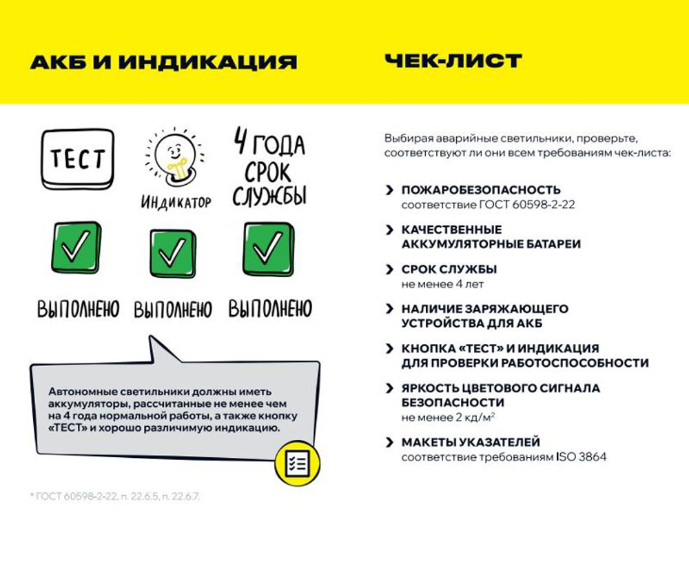 Светильник светодиодный ДПА 5040-3 IP54 3ч аварийный постоянного действия NI-CD IEK LDPA0-5040-3H-K01
