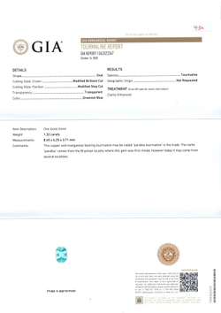 Турмалин Параиба, Овал, 1 шт. / 1,32 карат, Мозамбик