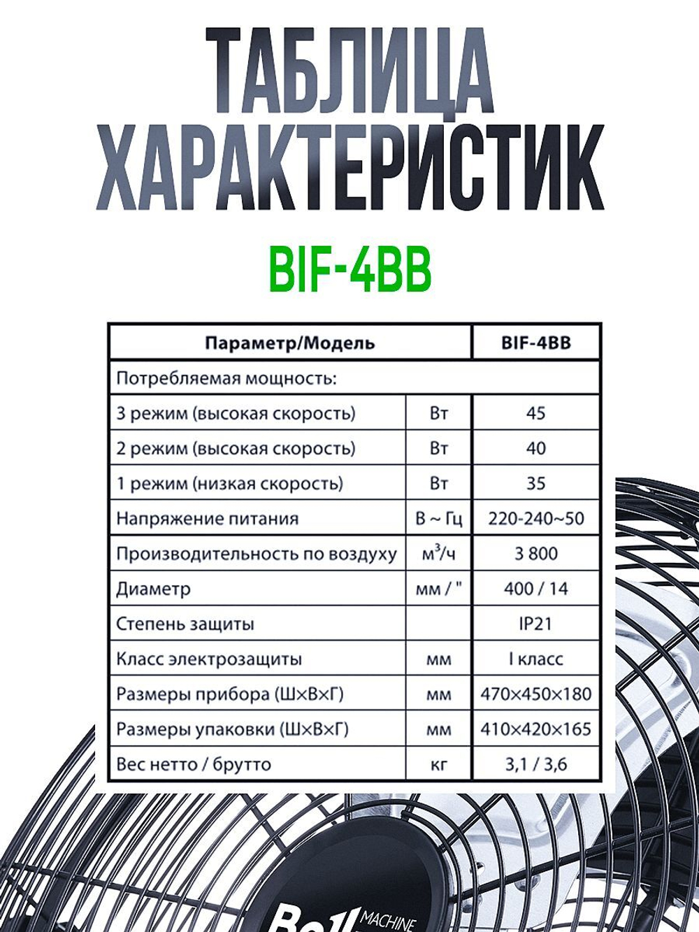 Вентилятор напольный промышленный Ballu-45Вт