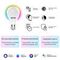 Лампа светодиодная диммируемая Gauss Smart Home E27 10W 2700-6500K RGBW матовая 1180112
