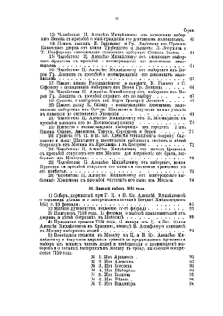 Материалы для истории земских соборов XV столетия 1619-20, 1648-49 и 1651 годов | Латкин Василий Николаевич