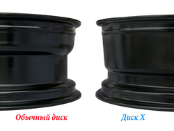 Диск усиленный УАЗ стальной черный 5x139,7 7xR16 d110 ET+30 (треуг. мелкий)