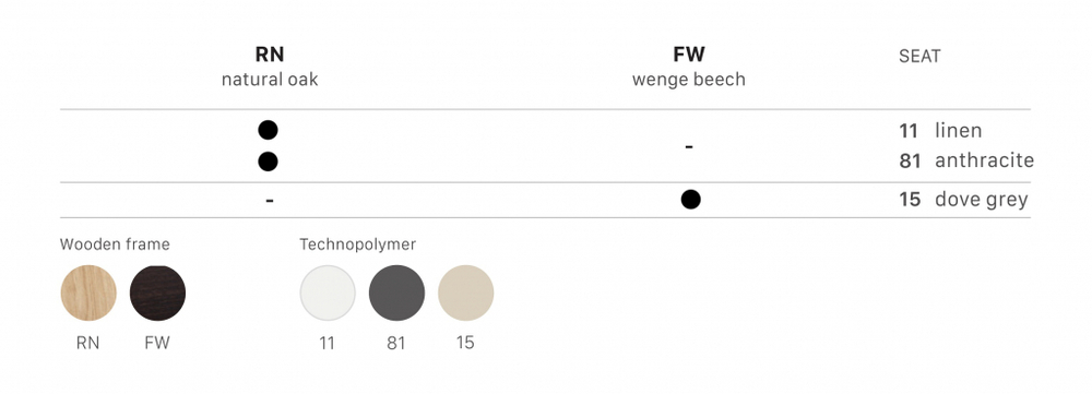 Кресло пластиковое Natural Drop