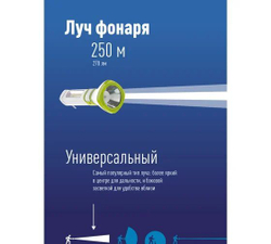 Фонарь светодиодный аккумуляторный 5W LED, бок.пан. COB 3Вт, 3 реж раб Космос KOCAc7035WLED от сети