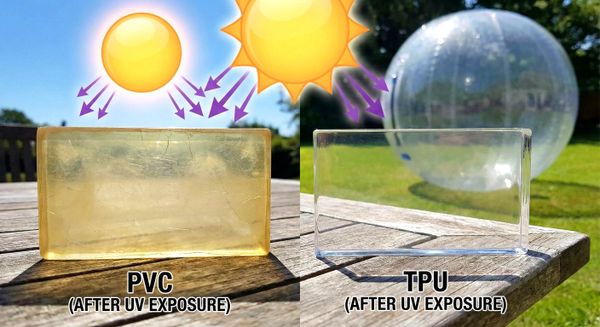 Преимущества ТПУ перед ПВХ-материалом: детальное сравнение и рекомендации по выбору