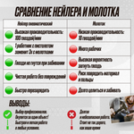 Пистолет штифтозабивной финишный Hybest F50 (пневматический, штифт тип F 18Ga)