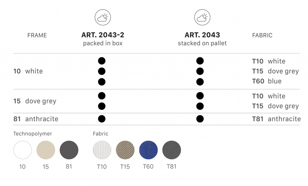 Шезлонг-лежак пластиковый Scab Design Tahiti, белый
