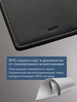 103 R - Обложка для документов с RFID защитой