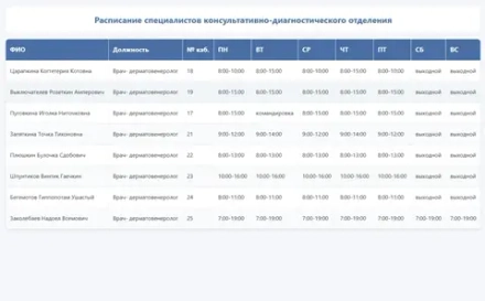 Расписание МЕД