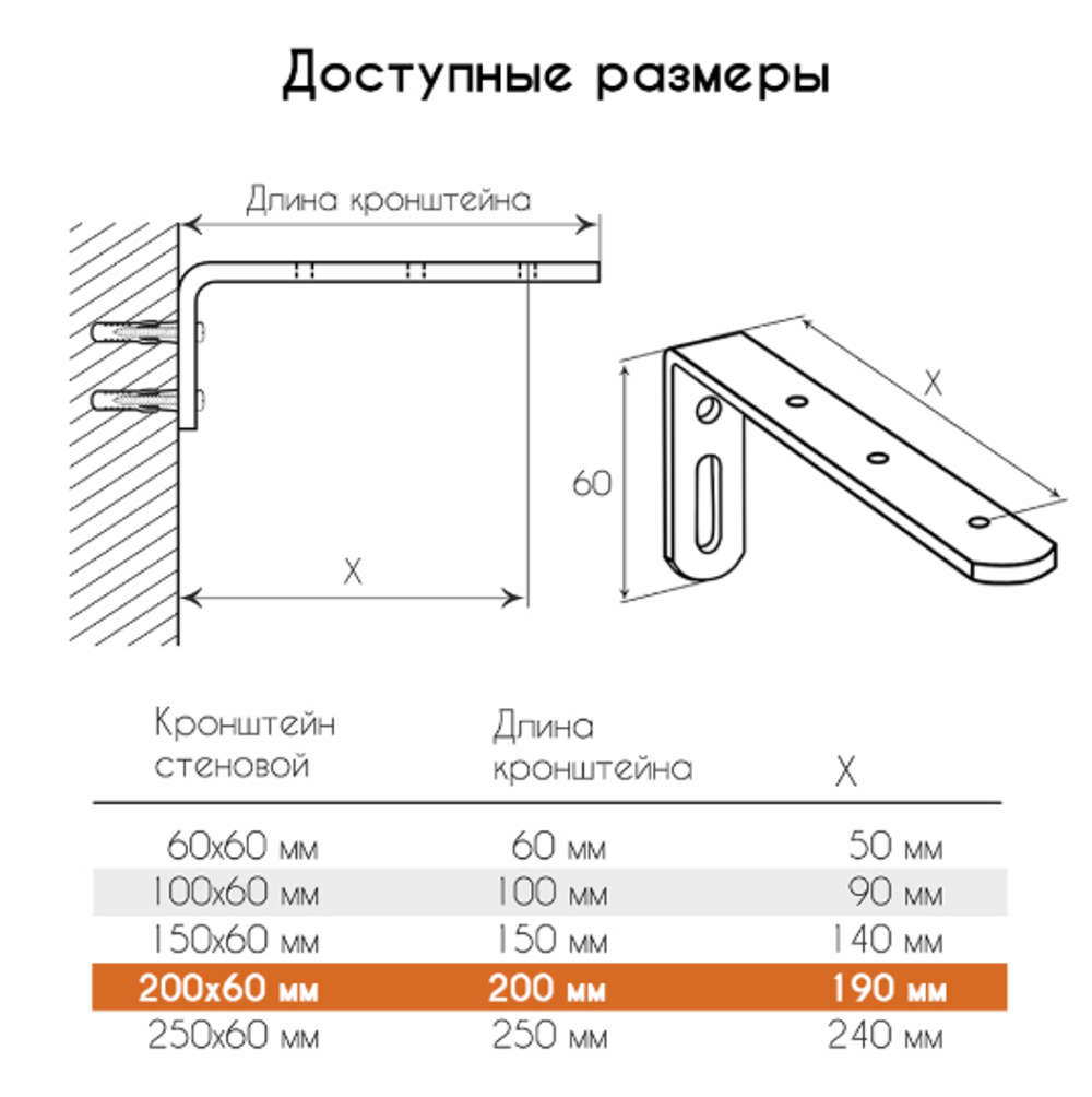 Кронштейн стеновой L-образный для профильных карнизов, цвет белый, длина 20 см