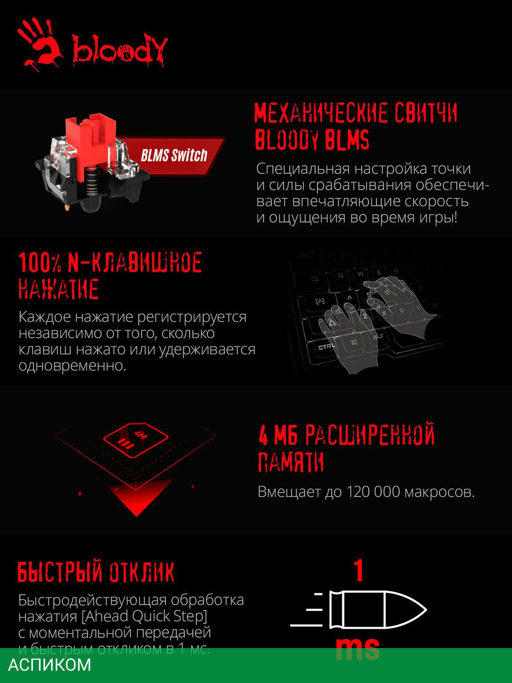 Клавиатура A4Tech Bloody S510R Icy White/blms Red