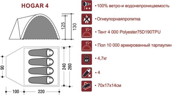 Палатка Indiana HOGAR 4