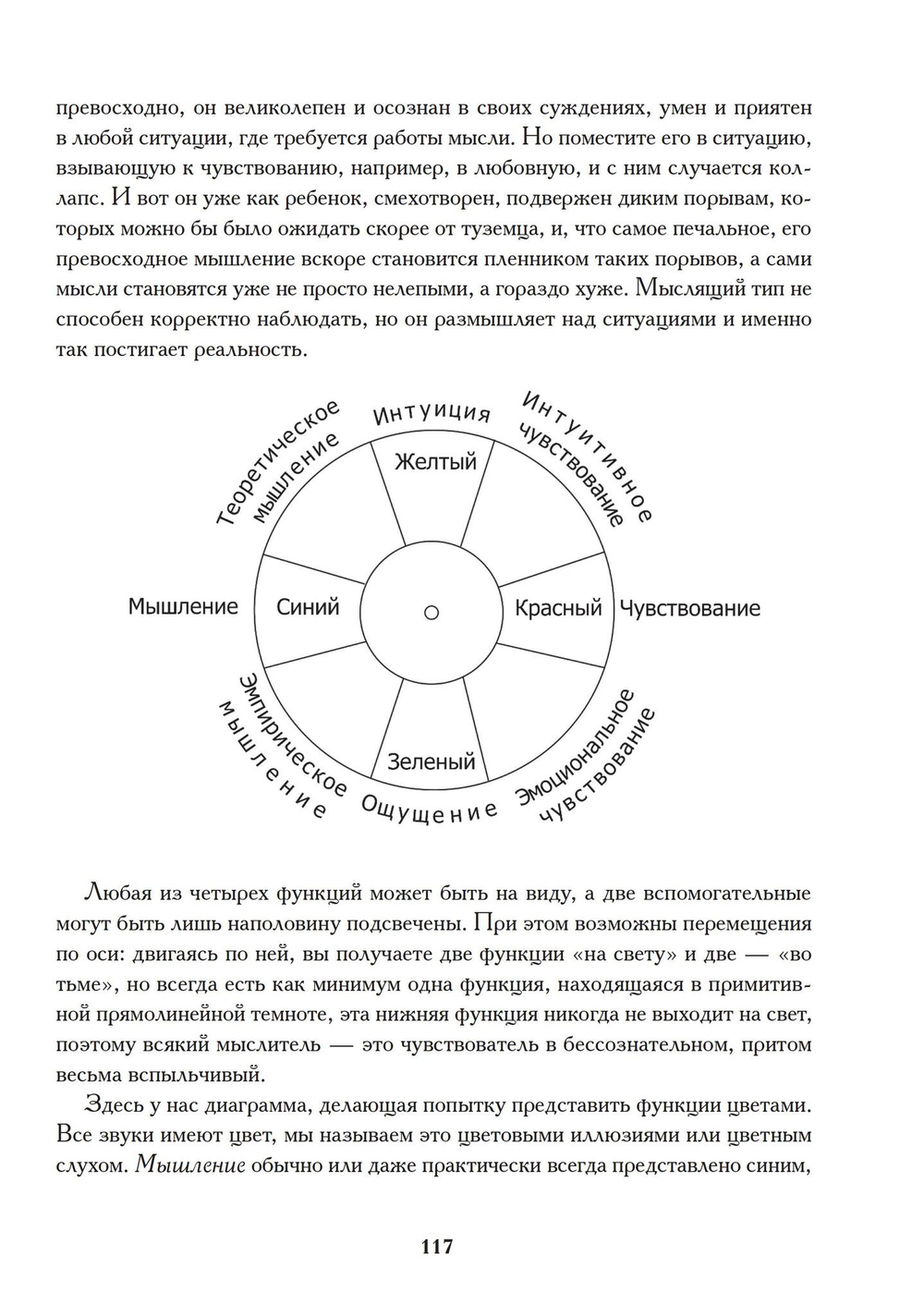 Современная психология