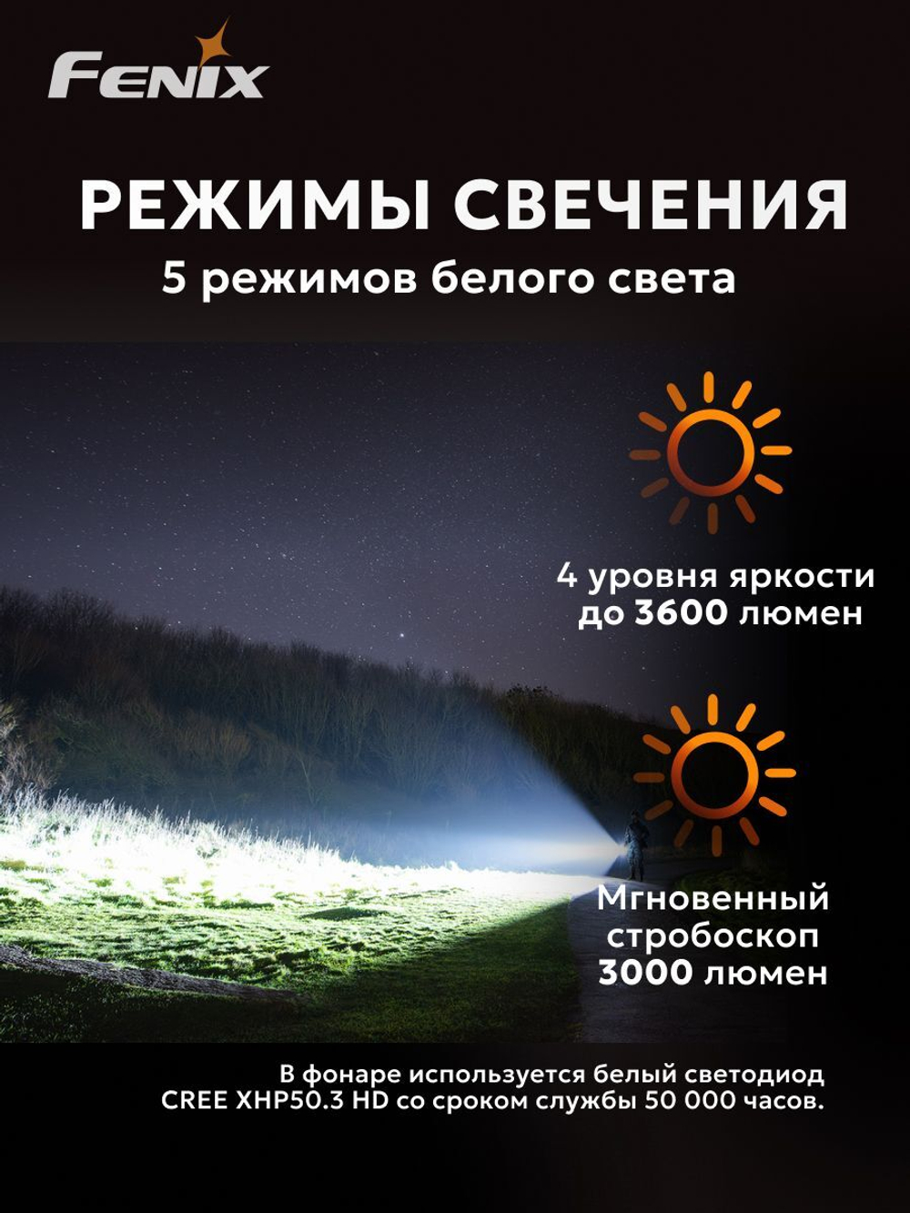 Фонарь Fenix тактический TK30R 500 люмен