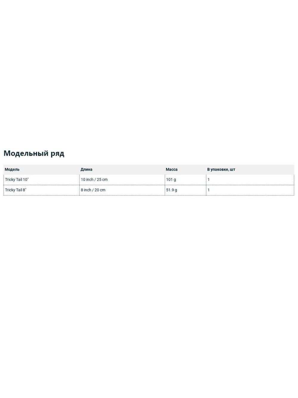 Приманка силиконовая Frapp Tricky Tail 8" #28 (1 шт/уп)