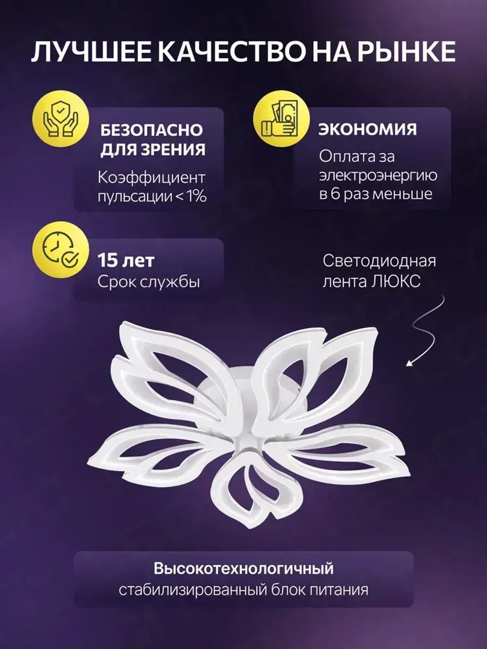 Люстра потолочная с пультом, светильник, белая