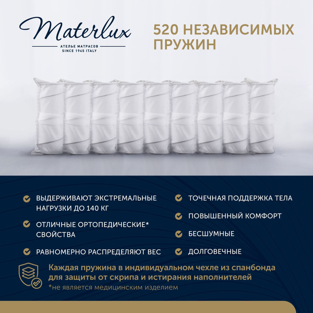 Матрас ELASTICITA LATEXLUX 180x200