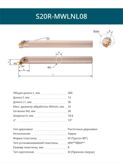 S20R-MWLNL08 резец расточной внутренний 20 мм левый / пластина W - Тригон 80 градусов
