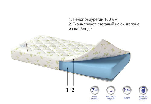 Матрас Corretto Ruletto оптом в Санкт-Петербурге