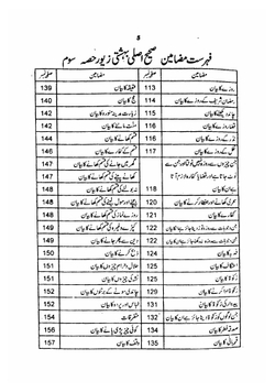 Bahishti Zevar By Shaykh Ashraf Ali Thanvi (r.a) | Shaykh Ashraf Ali Thanvi