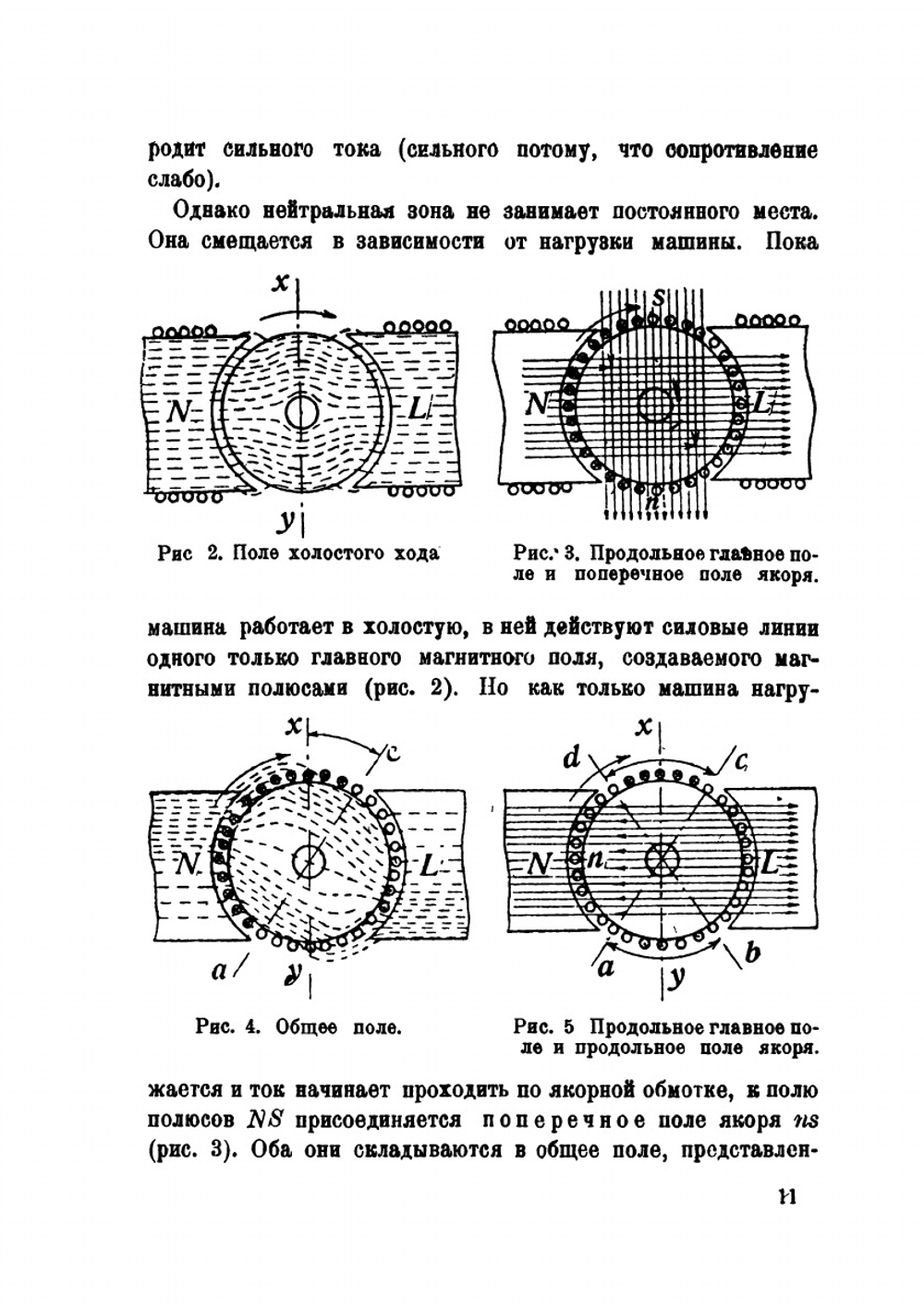 Болезни электрических машин | И.Б. Мандельштам
