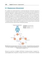 Машинное обучение и TensorFlow