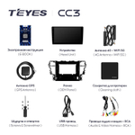 Teyes CC3 10.2" для Toyota Alphard 2015-2020
