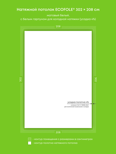 Натяжные потолки 6.3 м2, 6 м2, 2.6 м2, 6.4 м2