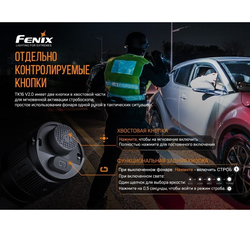 Фонарь Fenix тактический TK16V20 +E02R