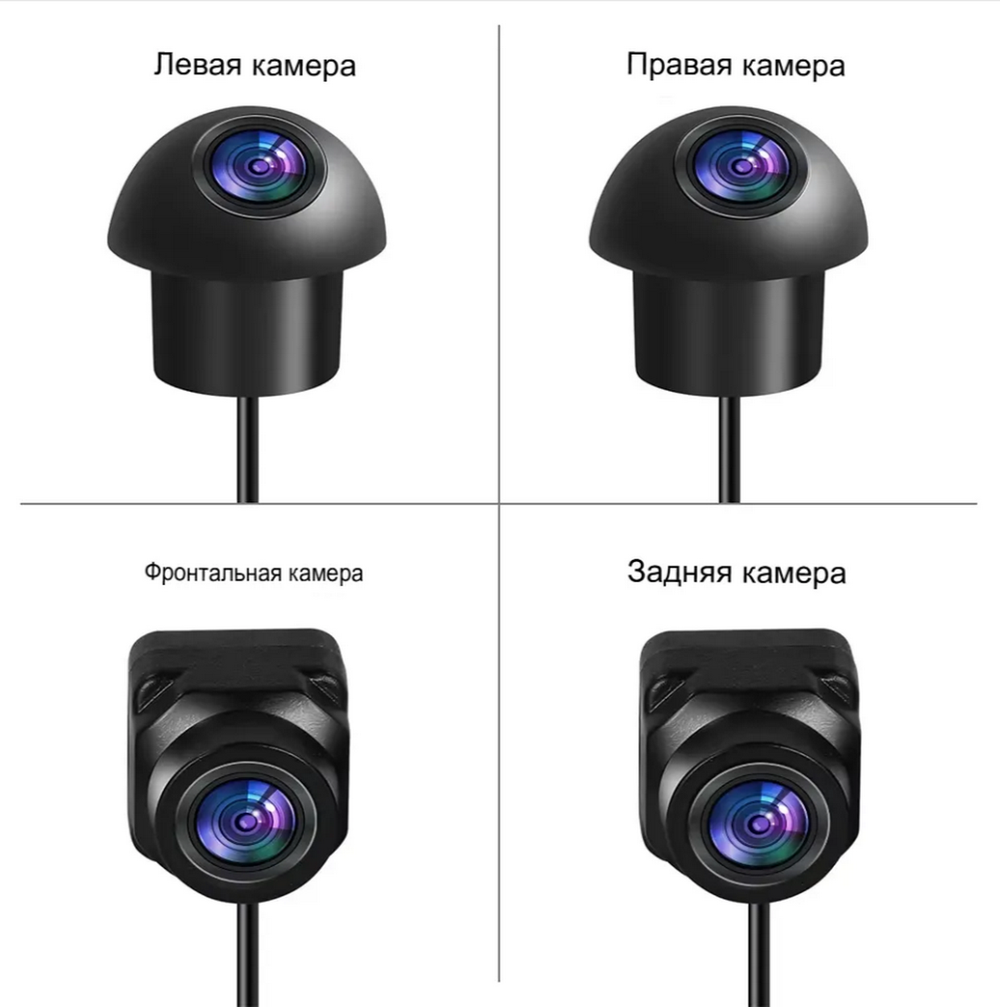 Автомобильная камера заднего вида 360 обзор Android DVD KIT E360