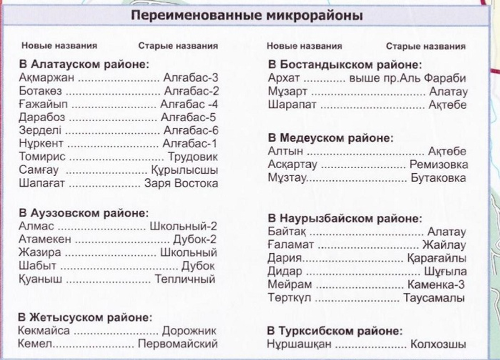 План- схема Алматы 100 см х 70 см  2024 год ламинированная