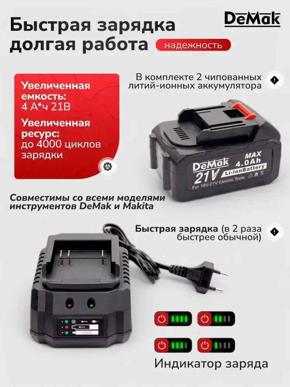 Болгарка аккумуляторная бесщеточная 125 с регулировкой оборотов электрическая в кейсе DeMak 21В