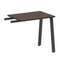 Metal System Приставной элемент на А-образном м/к БА.ПР-2 Венге Цаво/Металл Антрацит 800*600*750