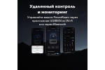 Портативная электростанция UGREEN GS1200, 1200 Вт