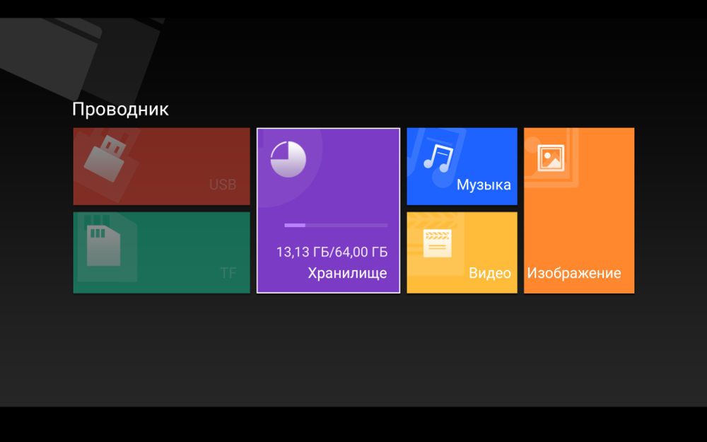 Монитор на подголовник - ERGO ER1380AN с сенсорным экраном 13” (IPS 2K 2880х1920, Android, 8+128Gb,4G +out) черный