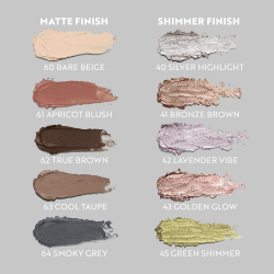 IsaDora The Eyeshadow Stick Shimmer - Долговечные тени для век в карандаше с блестками, 1,2 g