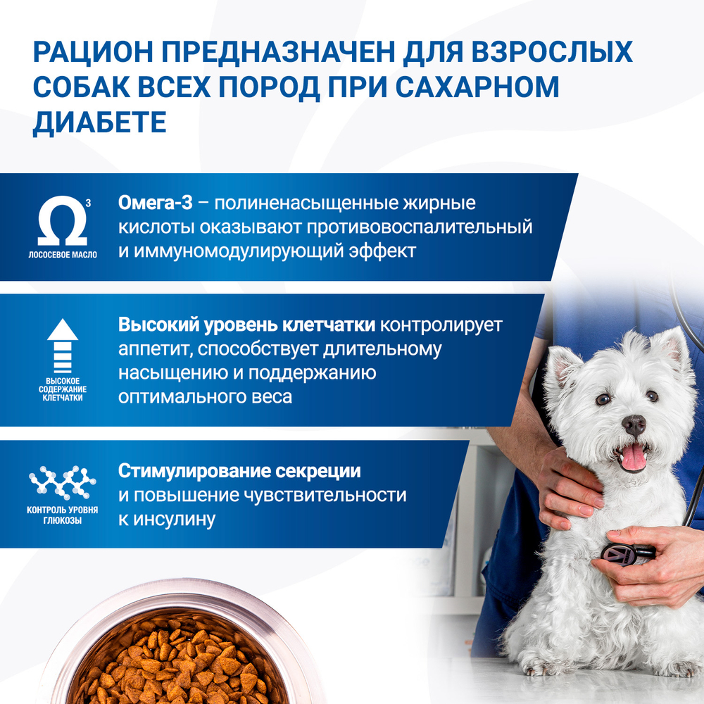Корм для собак диетический Monge VetSolution Dog Diabetic Диабетик при сахарном диабете 12 кг