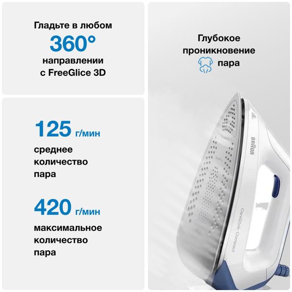 Парогенератор Braun CareStyle Compact IS2143BL