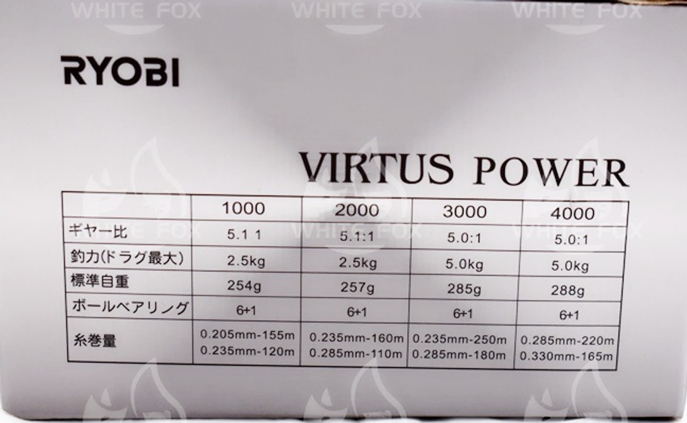 RYOBI VIRTUS POWER