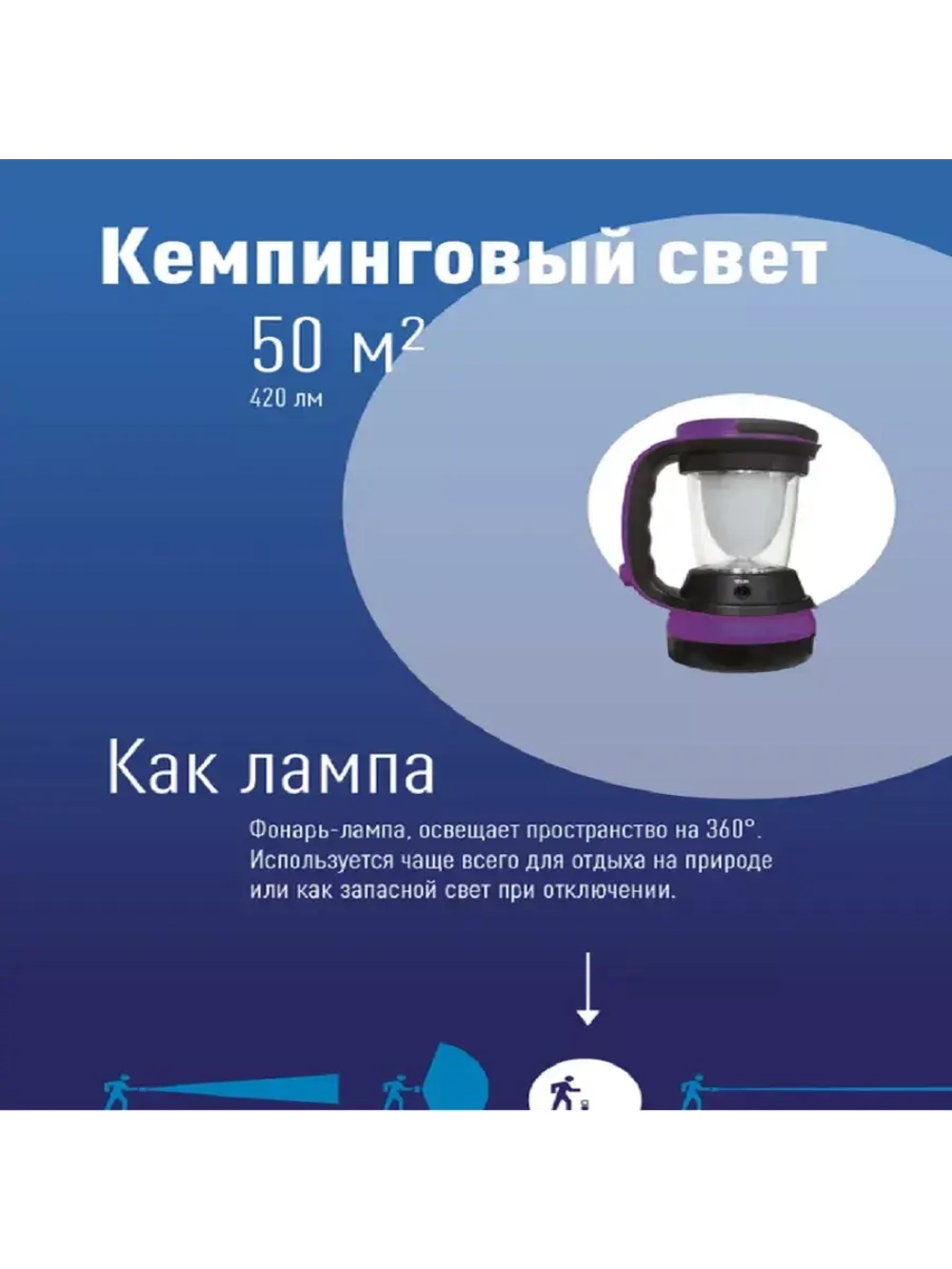 Фонарь-прожектор кемпинговый, аккумуляторный  2008М-LED