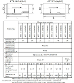 Клапан термозапорный газовый СГК КТЗ-15-ВН Ду15 (вн/нар резьба)
