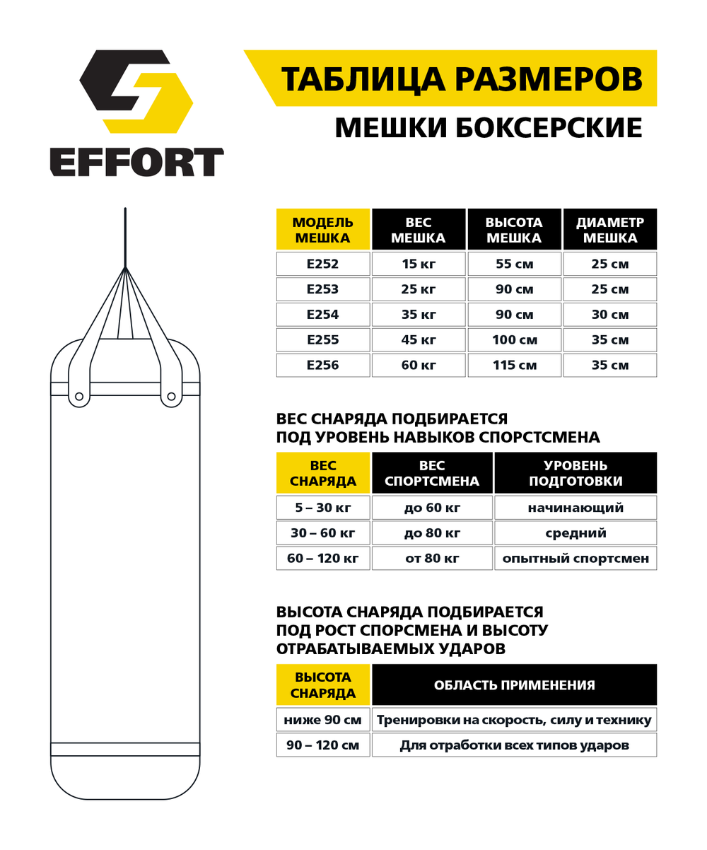 Мешок боксерский E254, тент, 35 кг, черный