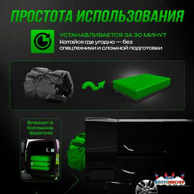 Надувная подушка «GymAir» для гимнастики и батутных центров, 4×2,5×0,95 м